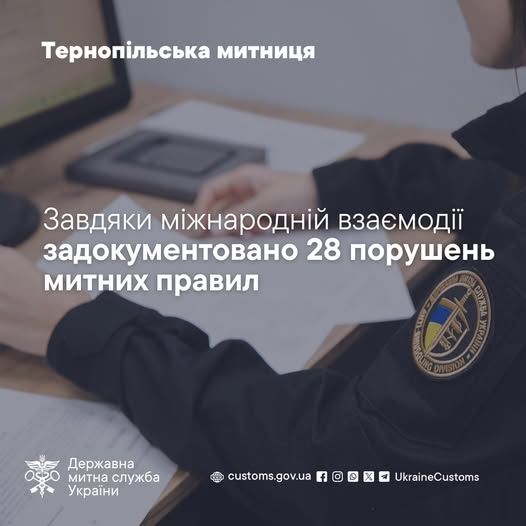 Митниця задокументувала 28 порушень митних правил