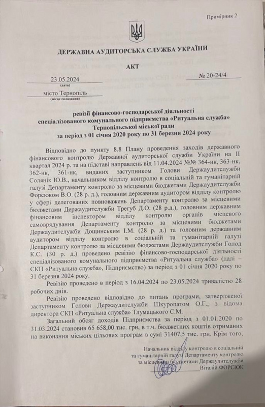 Пантеон Героїв