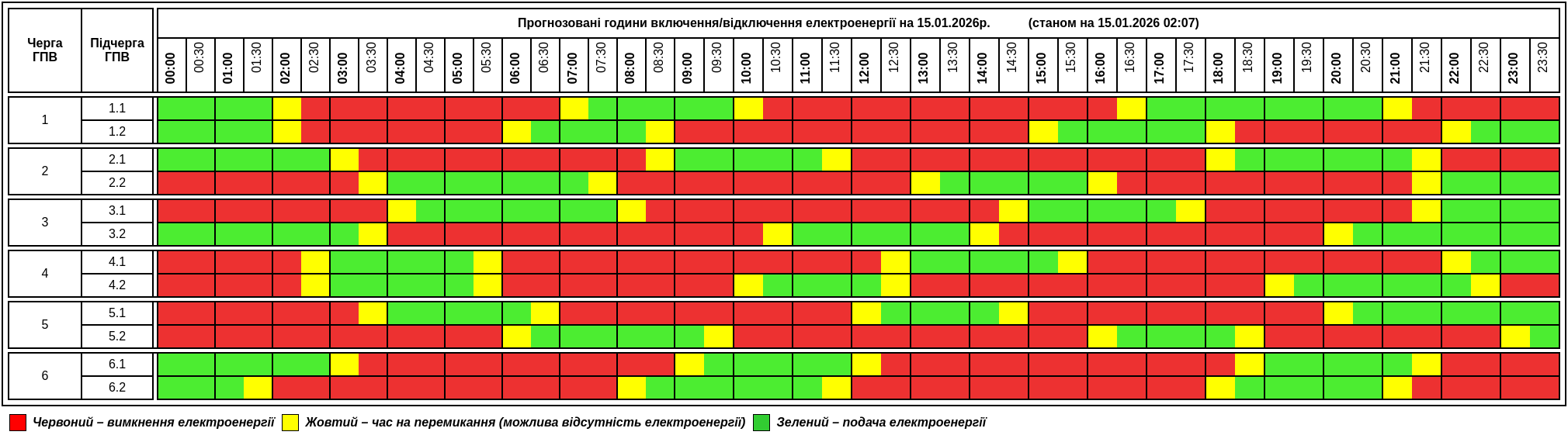 Графік 15 січня