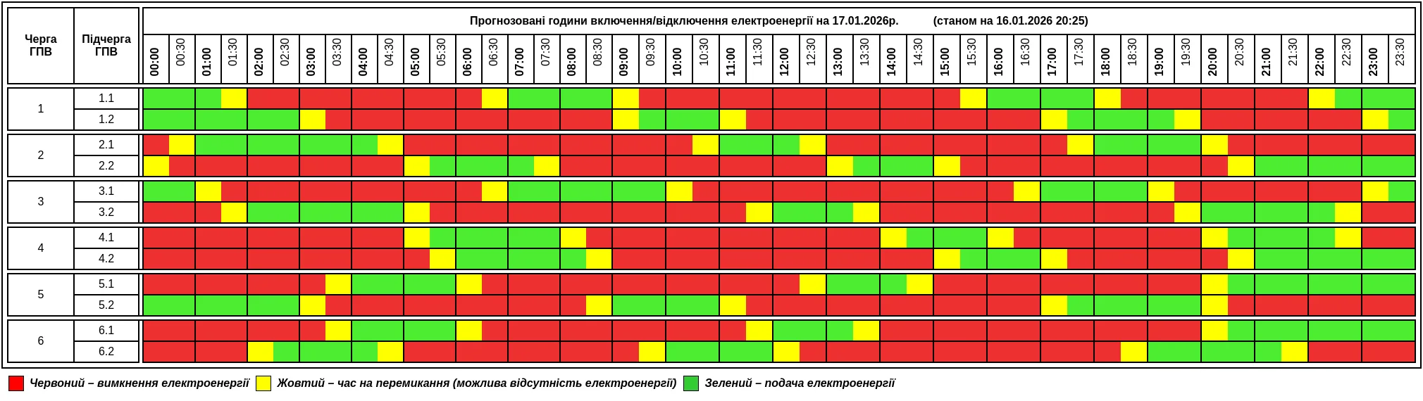 Графік 17 січня