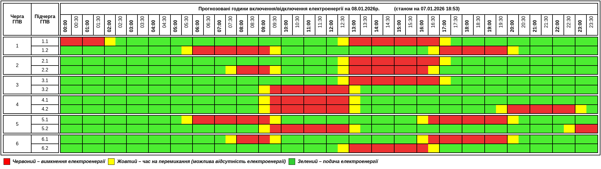 Графік відключень електроенергії на Тернопільщині