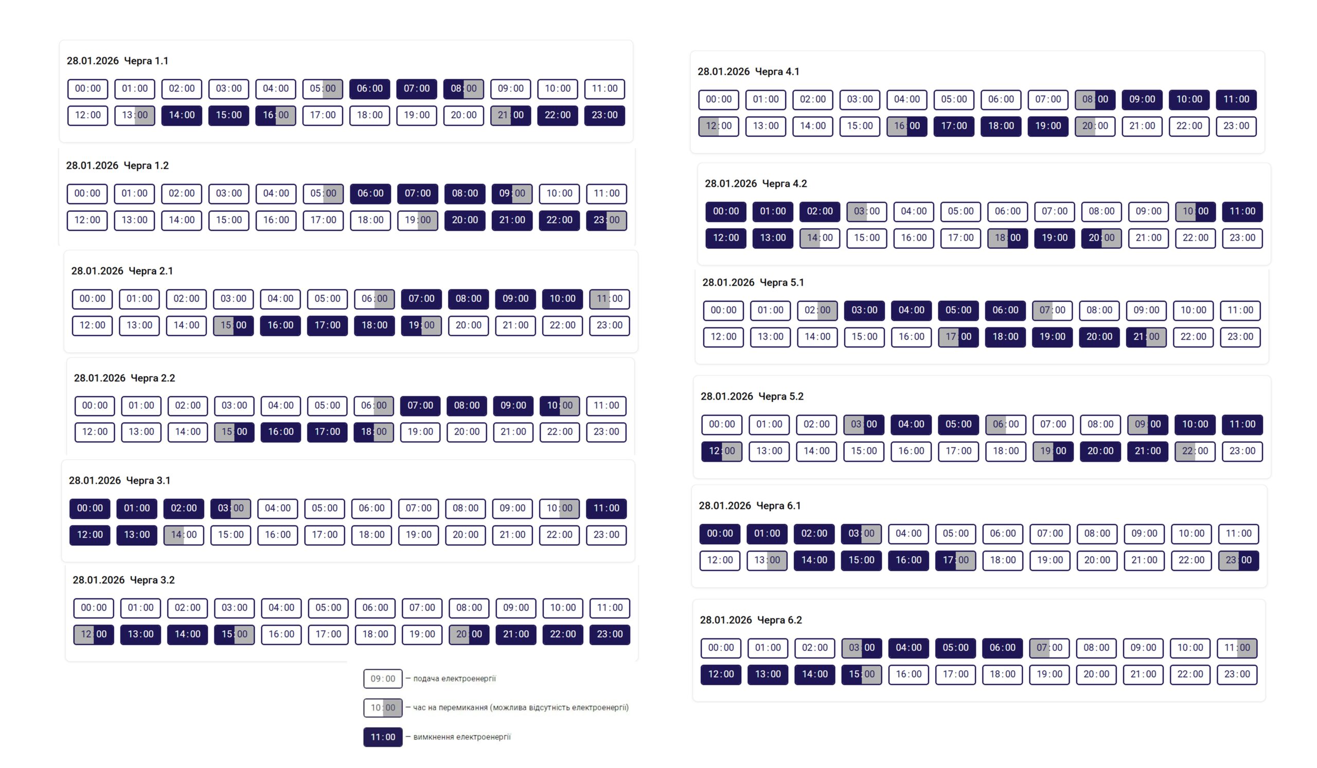 Графік та умовні позначки