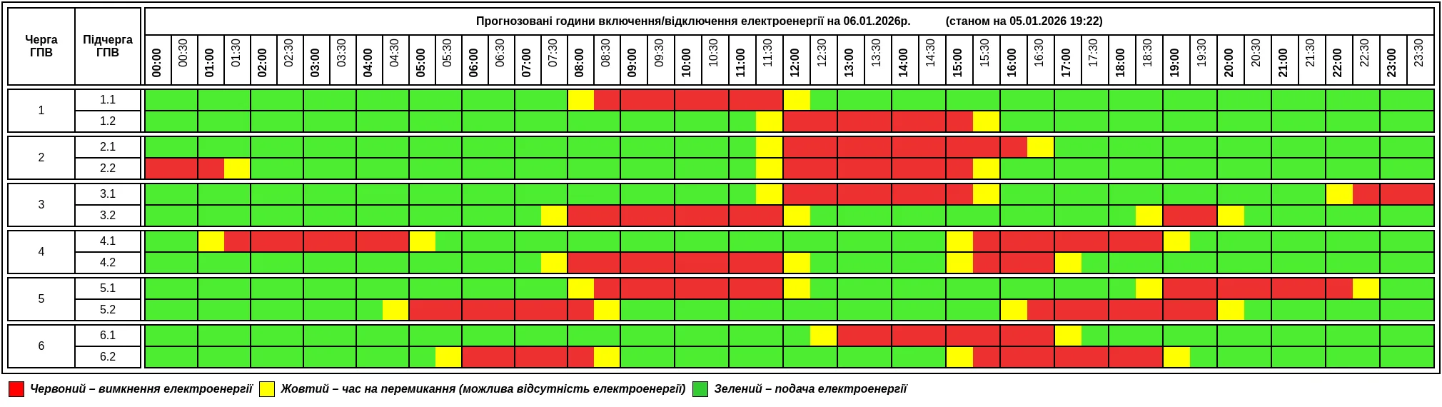 Графік вимкнення електрики на Тернопільщині 6 січня