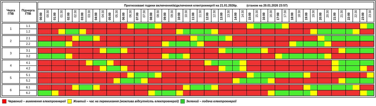 Графік 21 січня