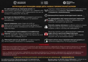 Інструкція