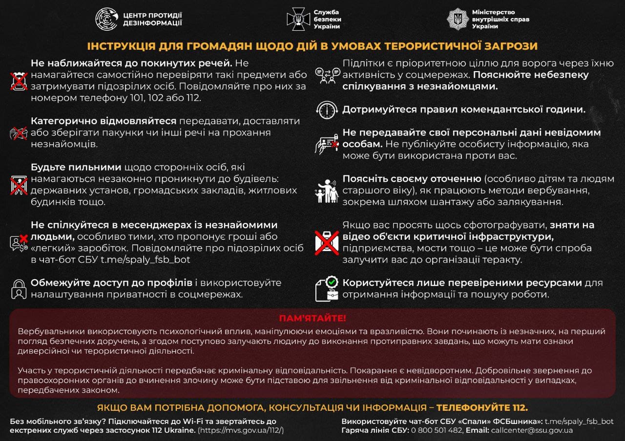 Інструкція