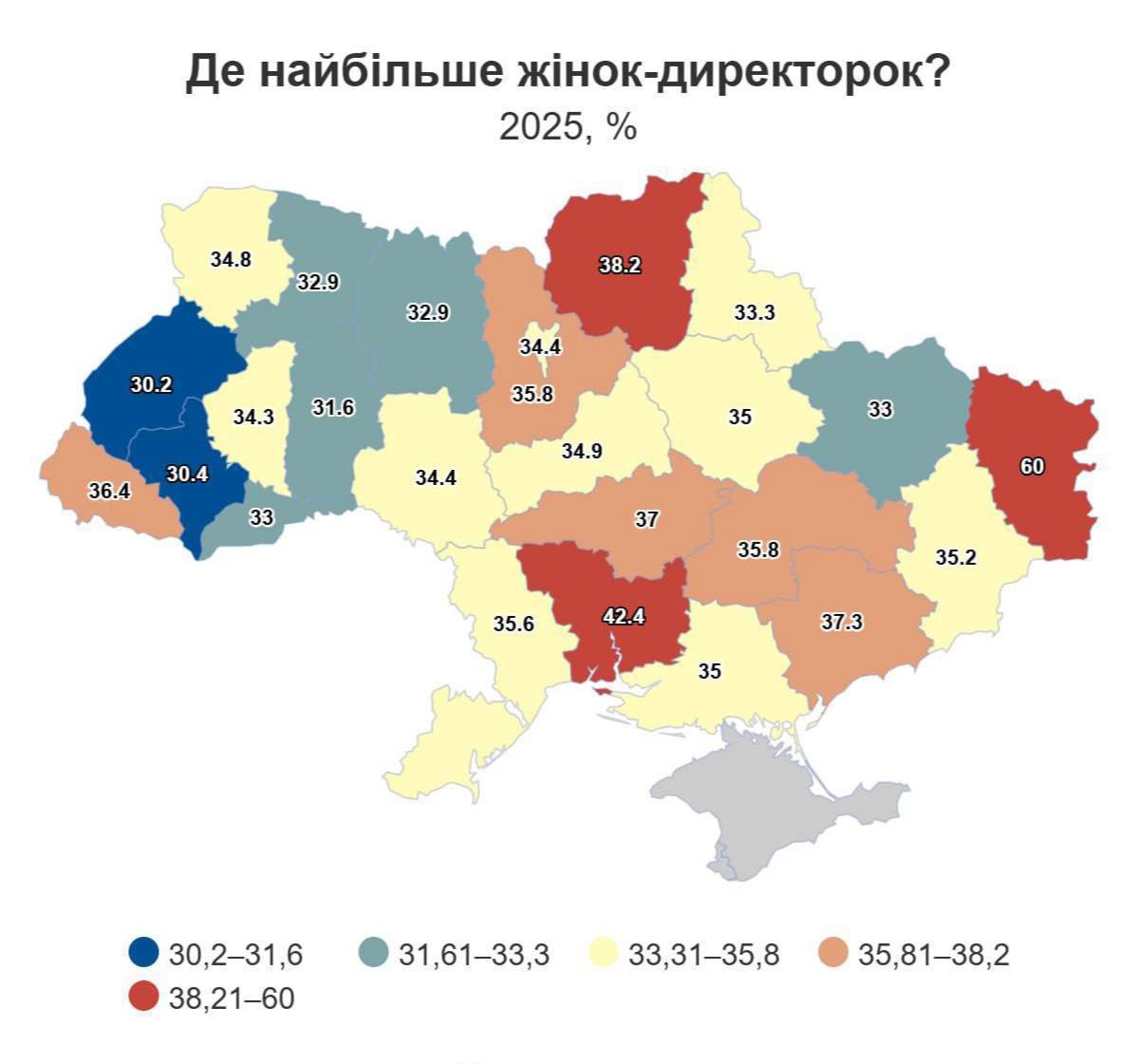Інфографіка