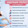 Тернопільська лікарка розповіла про індукцію пологів