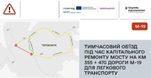 У Теребовлі на 12 місяців повністю закривають рух стратегічною трасою М-19 через капітальний ремонт мосту