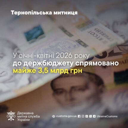 Понад 3,4 мільярда гривень за чотири місяці: рекордні показники Тернопільської митниці у 2026 році