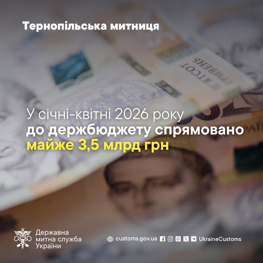 Понад 3,4 мільярда гривень за чотири місяці: рекордні показники Тернопільської митниці у 2026 році