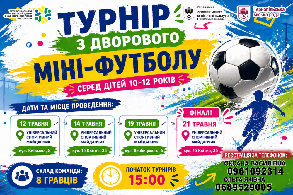 Футбол у кожному дворі: у Тернополі стартують дитячі турніри з мініфутболу