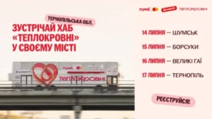 теплокровні