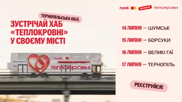 теплокровні