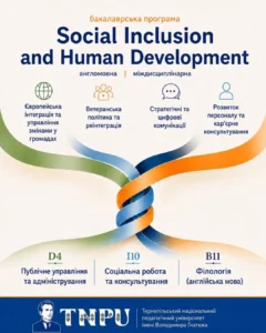 Професія, яку не замінить штучний інтелект: у ТНПУ відкрили набір на інноваційну програму «Social Inclusion and Human Development»