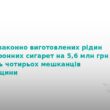На Тернопільщині судитимуть банду за продаж фальсифікату