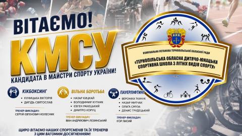 Спортсмени Тернопільщини стали кандидатами у майстри спорту