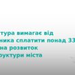 Забудовник на Тернопільщині заборгував місту 330 тисяч