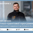 Гранти до 1 млн грн для ветеранського бізнесу Тернополя