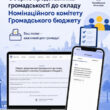 Громадський бюджет Тернополя: обираємо склад комітету