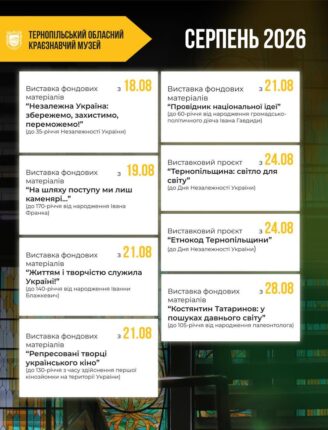 Куди піти у Тернополі: серпнева програма краєзнавчого музею