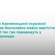 На Тернопільщині громада отримає майно на 860 тис. грн