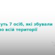 На Тернопільщині судитимуть групу наркоторговців кратомом