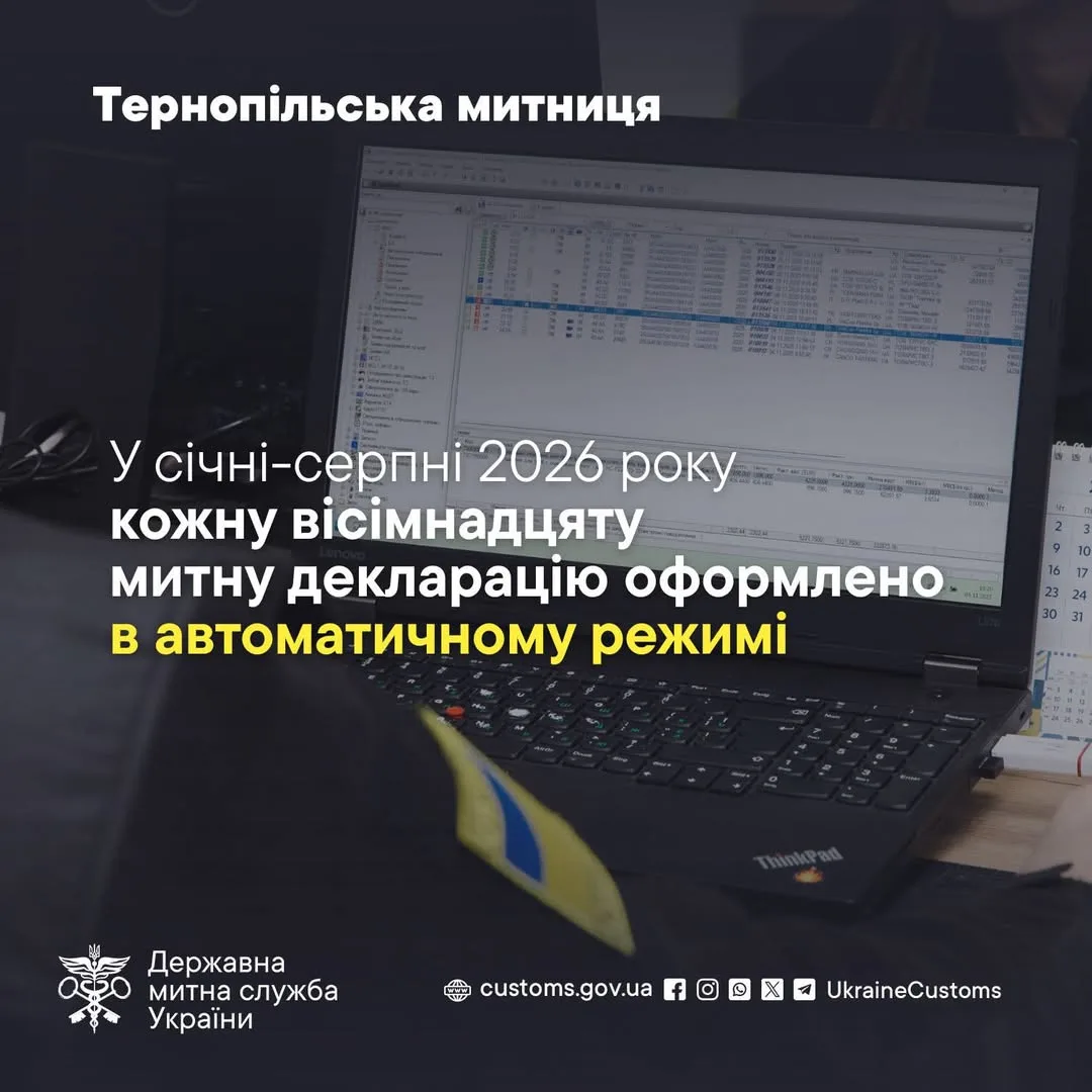 Цифровізація зовнішньої торгівлі: На Тернопільщині кожну 18-ту митну декларацію оформили автоматично