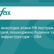 Атака РФ на Волинь: п'ятеро поранених та руйнування