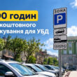 Безкоштовне паркування для УБД у Тернополі: підсумки
