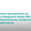 Лікарня на Тернопільщині повернула 400 тис. грн за світло