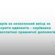 На Тернопільщині адвокат торгував виїздом за кордон