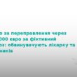 На Тернопільщині судитимуть групу за ухилення від мобілізації