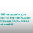 На Тернопільщині викрили масштабну схему ухилення від мобілізації
