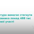 На Тернопільщині забудовник заборгував місту 488 тис. грн