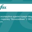 Окупанти в Маріуполі привласнюють тисячі об'єктів нерухомості