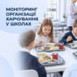 У школах Тернополя перевіряють якість харчування