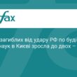 Удар по Академії наук у Києві: кількість жертв зросла