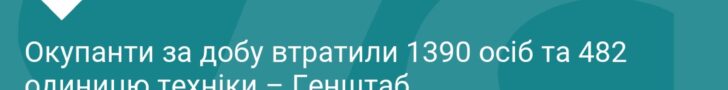 Втрати ворога: ЗСУ ліквідували 1390 окупантів за добу