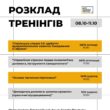 Практичні тренінги для містян: Центр готовності цивільних у Тернополі оголосив розклад вишколів на тиждень