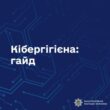 Гайд із кібергігієни: як захистити свої дані в мережі