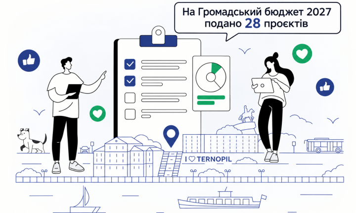 Громадський бюджет 2027: тернополяни подали 28 проєктів
