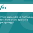 На Полтавщині через атаку дронів знеструмлено 22 тисячі осель