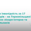 На Тернопільщині засудили банду за продаж інвалідності