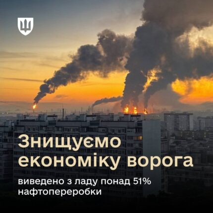 Понад половина нафтопереробних потужностей РФ виведено з ладу