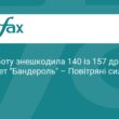 ППО України знищила 140 ворожих дронів та 6 ракет