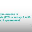 Судитимуть водія за смертельну ДТП на Тернопільщині