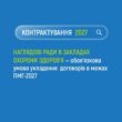 Тернопільщина лідирує у створенні наглядових рад при лікарнях