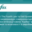 Українські камери «Курбас» інтегрують у дрони США